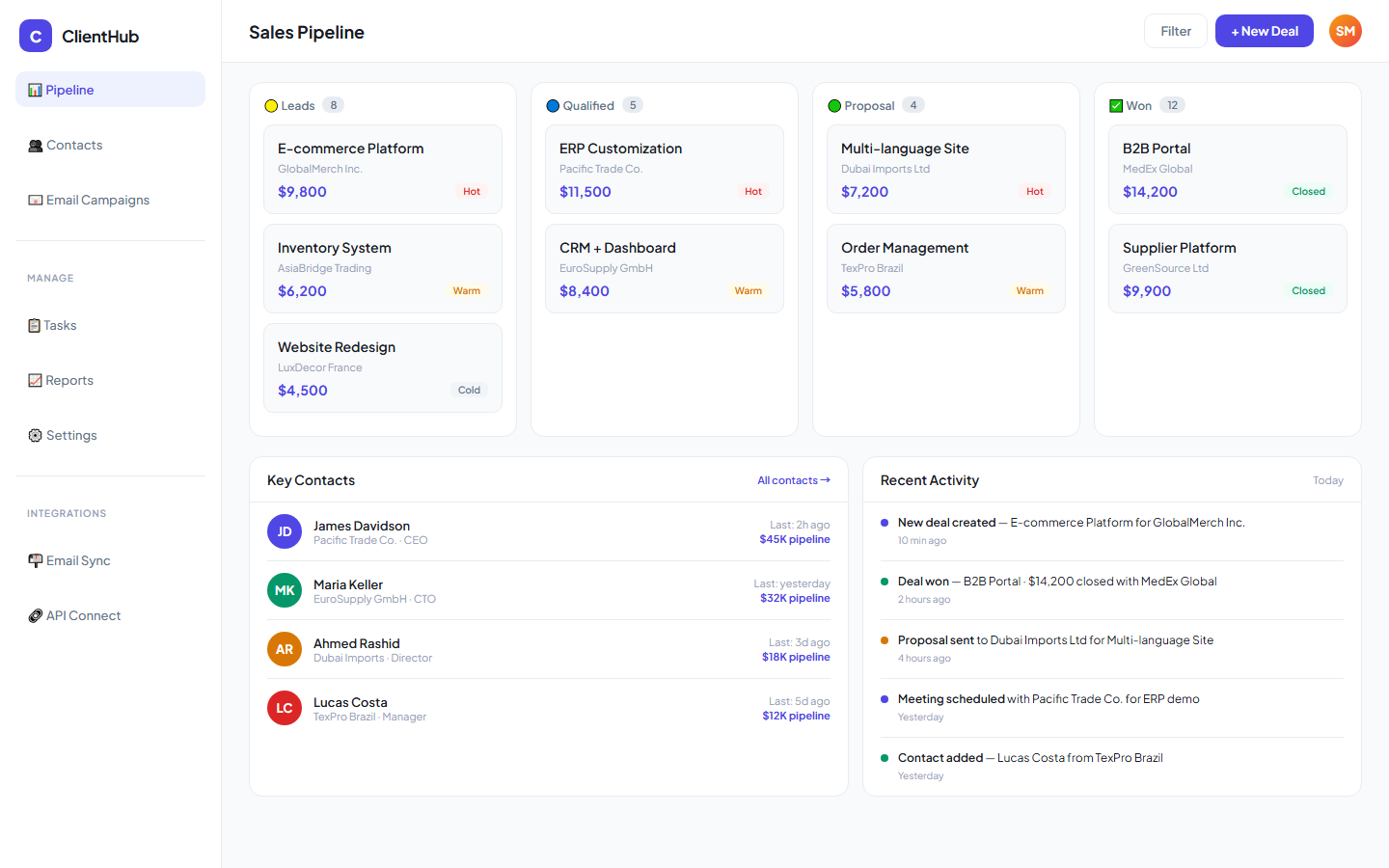 ClientHub — CRM & Lead Management