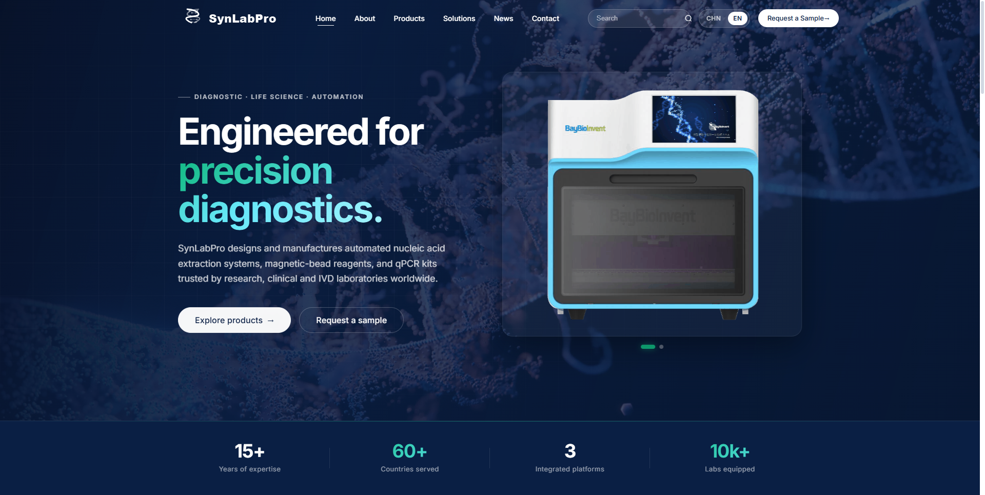 Synvlo — International Product Website